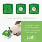 Catit 2.0 Mini Flower Fountain for Cats - Image 2