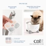 Catit PIXI Cat Drinking Fountain Filter, Replacement Triple Action Water Filter, 6-Pack - Image 2