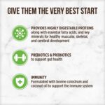 Nutrience Puppy Milk Replacer 340g - Image 4