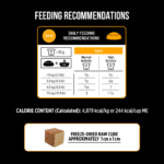 Freeze-Dried Raw Chicken & Sweet Potato Cat Food 227g - Image 4