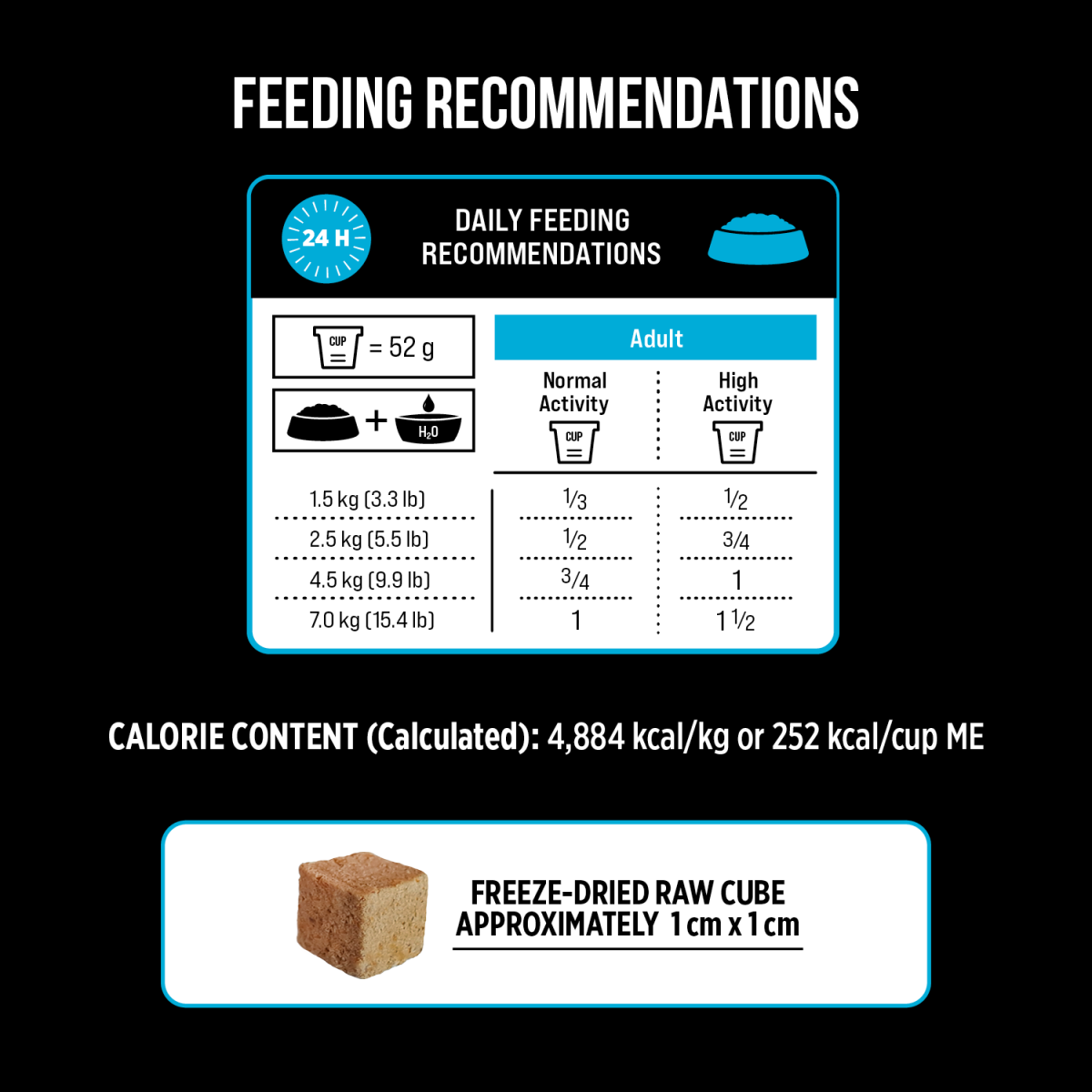 Freeze-Dried Raw Whitefish & Cranberry Cat Food 227g - Image 4