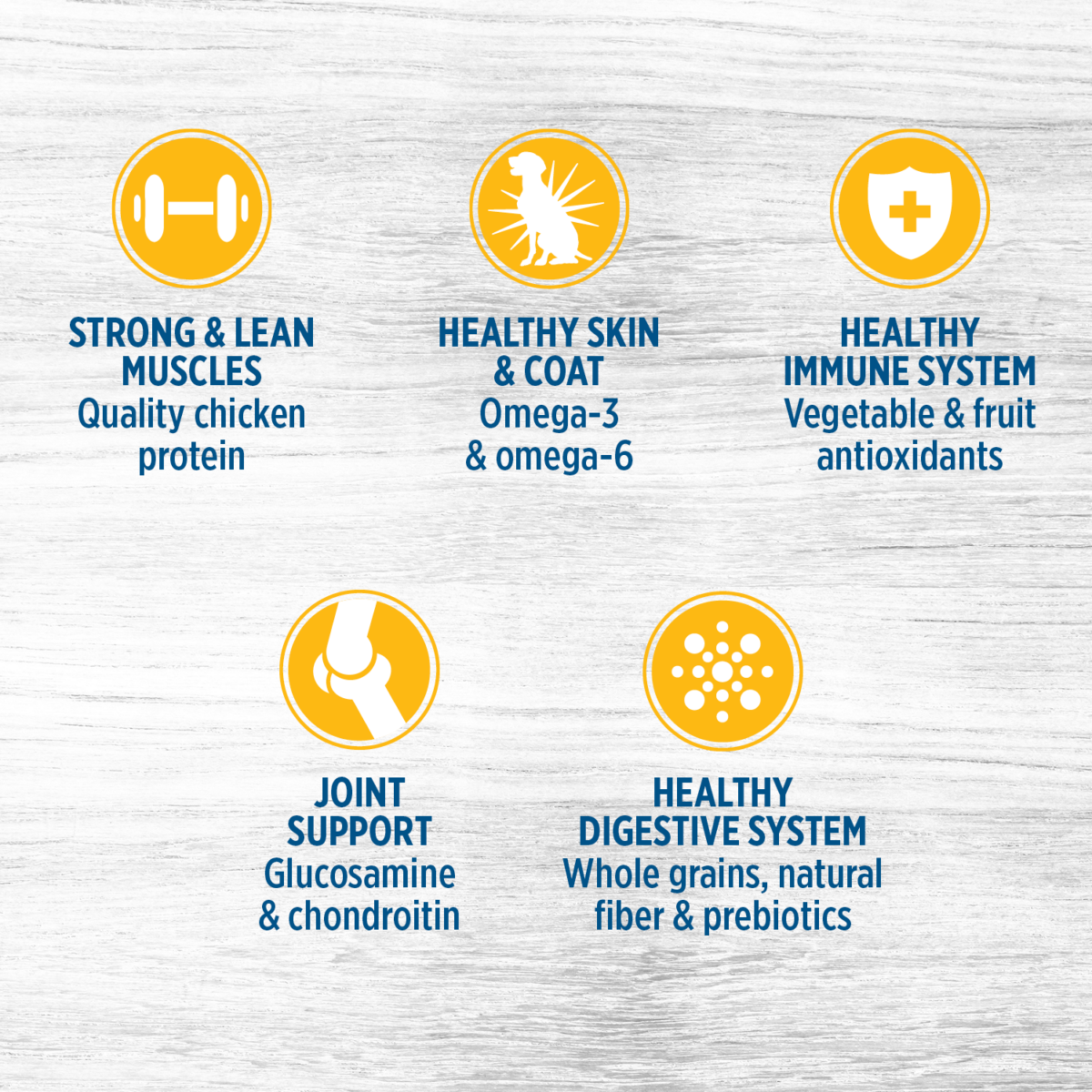 Chicken Meal with Brown Rice – Medium Breed | 11.5Kg - Image 5