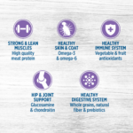 Lamb Meal with Brown Rice Recipe – Medium Breed | 11.5Kg - Image 5