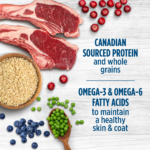 Lamb Meal with Brown Rice Recipe – Medium Breed | 11.5Kg - Image 6