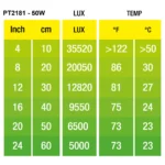 Exo-terra halogen Basking Spot 75W - Image 2