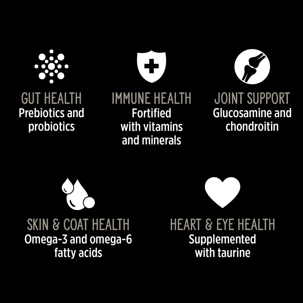 Nutrience Northern lakes high protein Food for Dog 1lb pack - Image 3