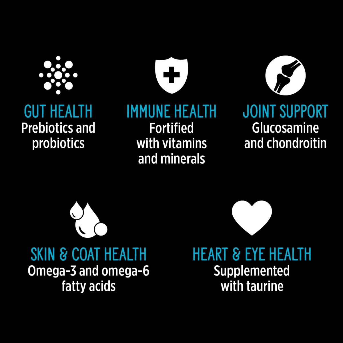 Nutrience Grain Free Subzero – Best Dog Food (Canadian Pacific, 1lb) - Image 5