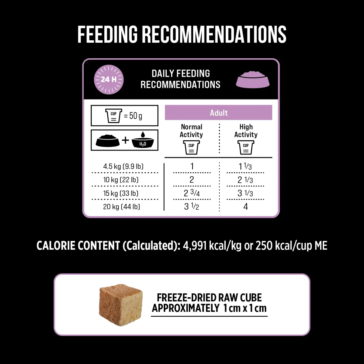Nutrience Subzero Complete & Balanced Freeze-dried Dog Food – Pork & Apple 113g - Image 2
