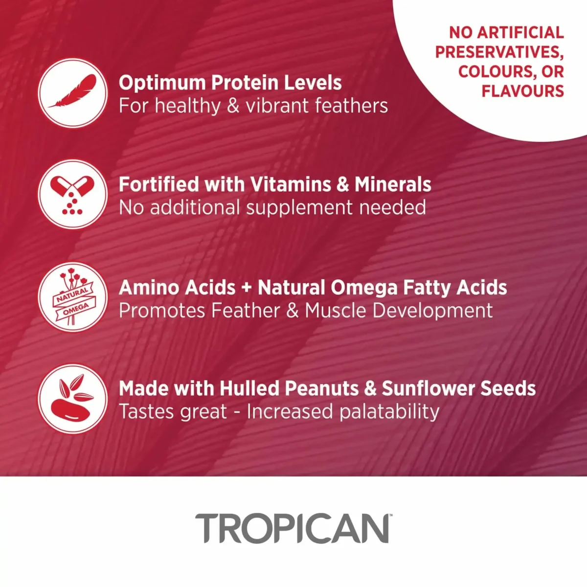 Tropican High Performance Formula for Parrots, Sticks - Image 2