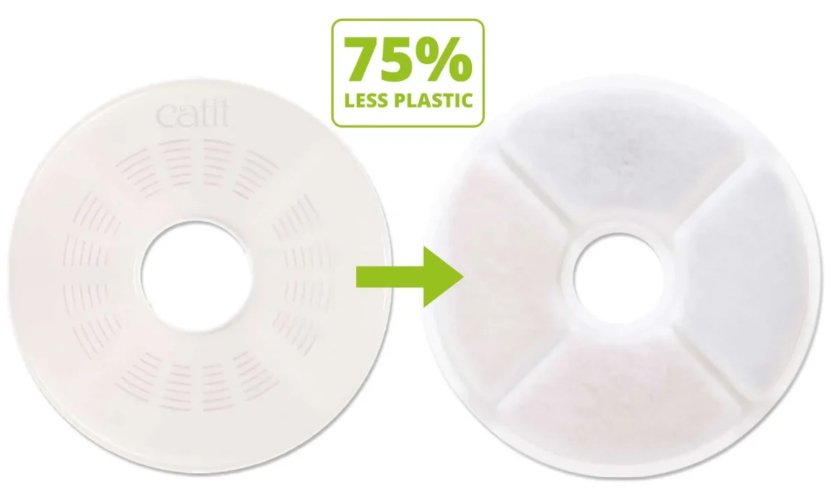 Catit Flower Fountain Triple Action Filter Pad - Image 8