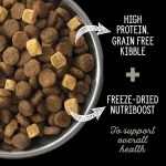 Nutrience Fraser Valley Dog Food Combo (2 x 1lb Pack) - Image 2