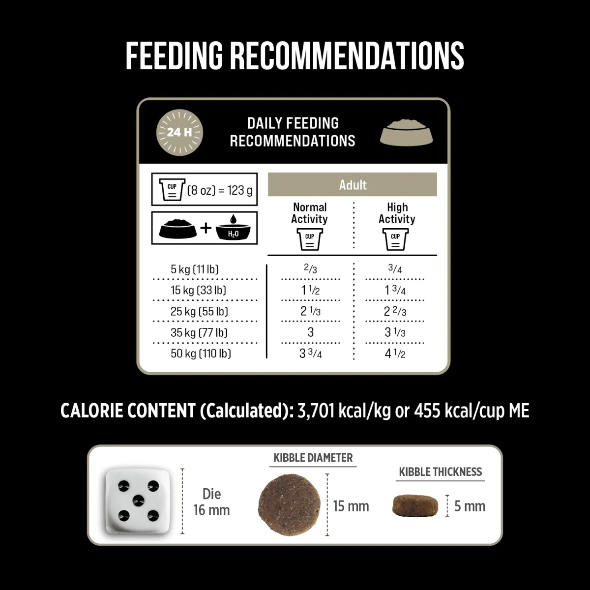 Nutrience Fraser Valley Dog Food Combo (2 x 1lb Pack) - Image 6